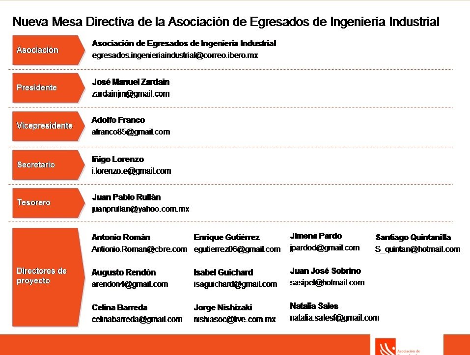 Egresados